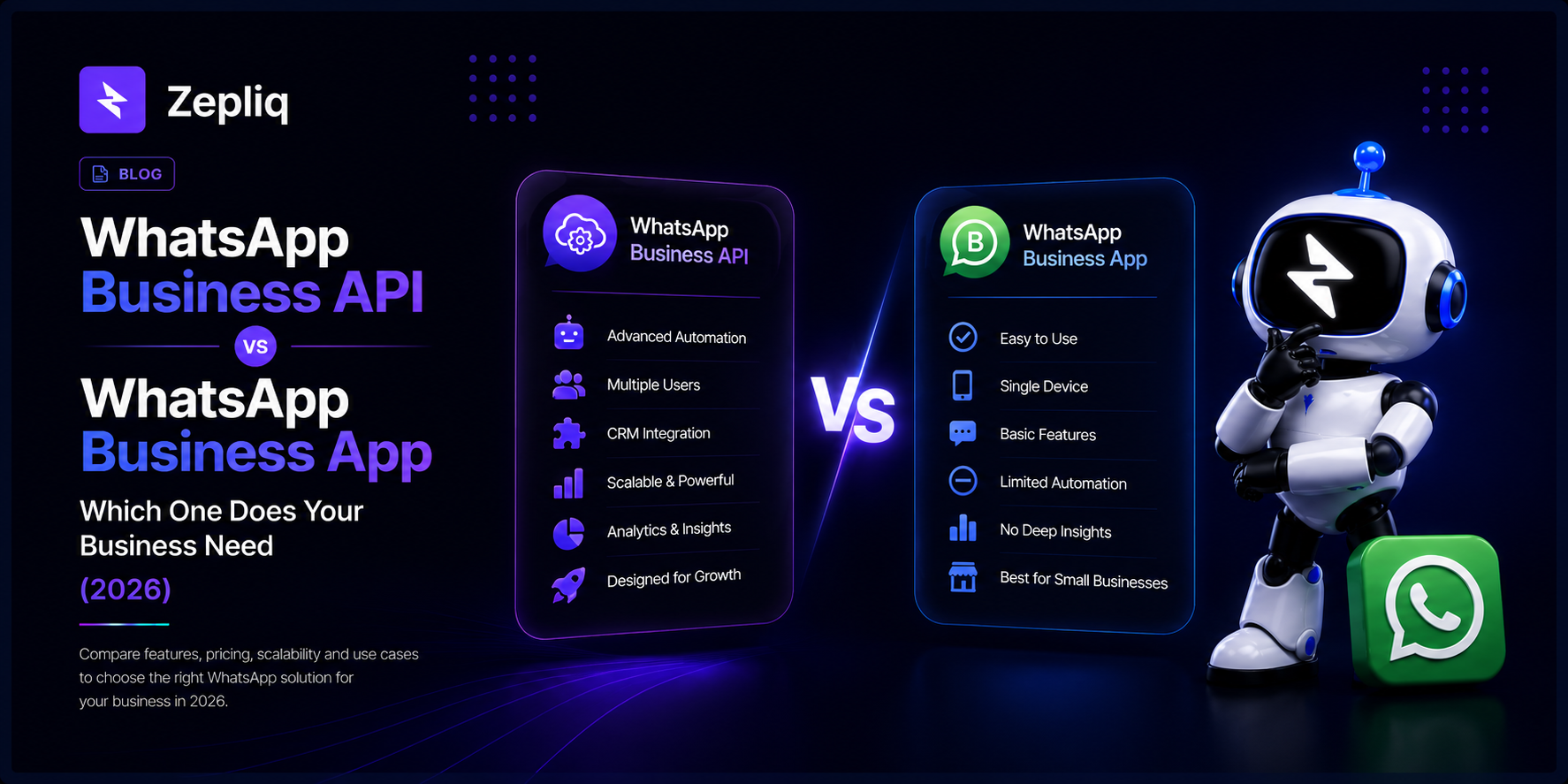 WhatsApp Business API vs WhatsApp Business App: side-by-side comparison for 2026